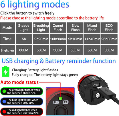 Halo Smart Bike Taillight